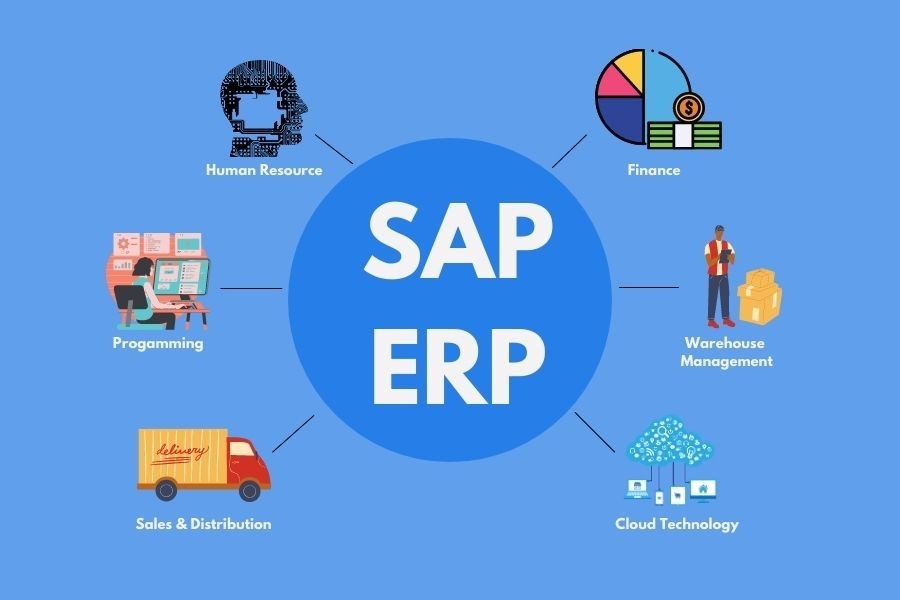 SAP